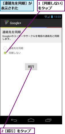 1［同期しない］をタップ　　　,2［続行］をタップ,［連絡先を同期］が表示された　　　
