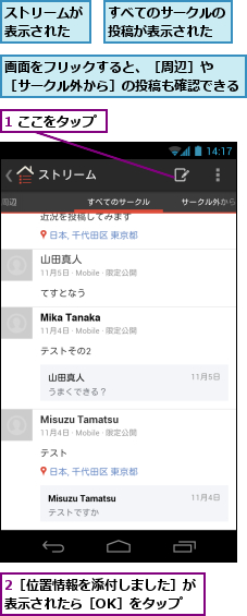 1 ここをタップ,2［位置情報を添付しました］が表示されたら［OK］をタップ,すべてのサークルの投稿が表示された,ストリームが表示された,画面をフリックすると、［周辺］や　　　［サークル外から］の投稿も確認できる　