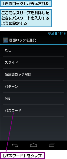 ここではスリープを解除したときにパスワードを入力するように設定する,［パスワード］をタップ,［画面ロック］が表示された