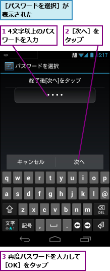 1 4文字以上のパスワードを入力　　,2［次へ］をタップ　　,3 再度パスワードを入力して［OK］をタップ　　　　　,［パスワードを選択］が表示された　　　　　