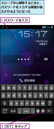 1 パスワードを入力,2［完了］をタップ,スリープから解除するときに、パスワードを入力する画面が表示されるようになった