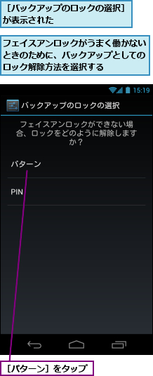 フェイスアンロックがうまく働かないときのために、バックアップとしてのロック解除方法を選択する,［バックアップのロックの選択］が表示された　　　　　　　　,［パターン］をタップ
