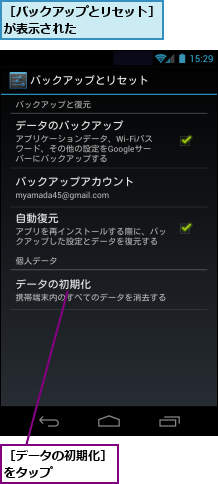 ［データの初期化］をタップ　　　　　,［バックアップとリセット］が表示された　　　　　　