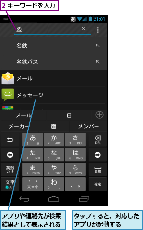 2 キーワードを入力,アプリや連絡先が検索結果として表示される,タップすると、対応したアプリが起動する　　