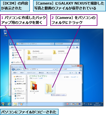 1 パソコンに作成したバックアップ用のフォルダを開く　　,2［Camera］をパソコンのフォルダにドラッグ,パソコンにファイルがコピーされた　　　,［Camera］にGALAXY NEXUSで撮影した写真と動画のファイルが保存されている,［DCIM］の内容が表示された