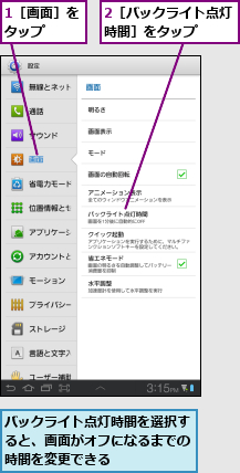 1［画面］をタップ  ,2［バックライト点灯時間］をタップ  ,バックライト点灯時間を選択すると、画面がオフになるまでの時間を変更できる
