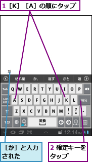 1［K］［A］の順にタップ,2 確定キーをタップ　　　,［か］と入力された　　