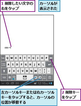 1 削除したい文字の右をタップ    ,2 削除キー　　をタップ    ,カーソルが表示された,左カーソルキーまたは右カーソルキーをタップすると、カーソルの位置が移動する