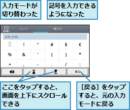 ここをタップすると、　画面を上下にスクロールできる　  ,入力モードが切り替わった,記号を入力できるようになった  ,［戻る］をタップすると、元の入力モードに戻る  