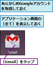 あらかじめGoogleアカウントを取得しておく  ,アプリケーション画面の［全て］を表示しておく,［Gmail］をタップ