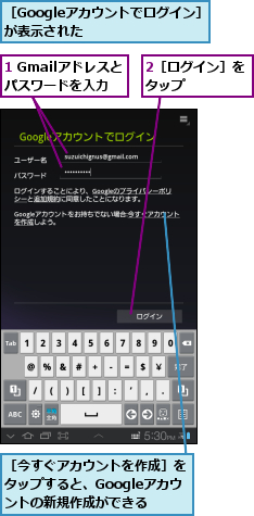 1 Gmailアドレスとパスワードを入力,2［ログイン］をタップ    ,［Googleアカウントでログイン］が表示された      ,［今すぐアカウントを作成］をタップすると、Googleアカウ ントの新規作成ができる