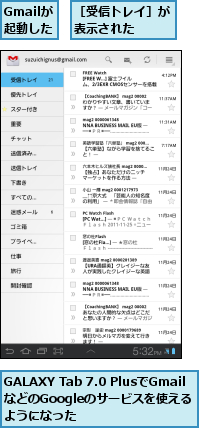 GALAXY Tab 7.0 PlusでGmailなどのGoogleのサービスを使える　ようになった　　　　　　　,Gmailが　起動した,［受信トレイ］が表示された　　