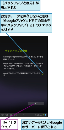 設定やデータなどがGoogleのサーバーに保存される,設定やデータを保存しないときは、［Googleアカウントでこの端末を　常にバックアップする］のチェックをはずす　,［バックアップと復元］が表示された      ,［完了］をタップ  