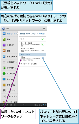 パスワードが必要なWi-Fiネットワークには鍵のアイコンが表示される,接続したいWi-Fiネットワークをタップ  ,現在の場所で接続できるWi-Fiネットワークの一覧が［Wi-Fiネットワーク］に表示された  ,［無線とネットワーク＞Wi-Fi設定］が表示された　　　　　　　　