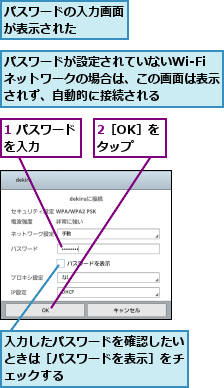 1 パスワードを入力　　　,2［OK］をタップ,パスワードが設定されていないWi-Fiネットワークの場合は、この画面は表示されず、自動的に接続される    ,パスワードの入力画面が表示された　　　,入力したパスワードを確認したいときは［パスワードを表示］をチェックする