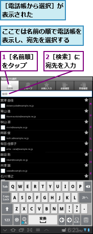 1［名前順］をタップ　　,2［検索］に宛先を入力,ここでは名前の順で電話帳を表示し、宛先を選択する　　,［電話帳から選択］が表示された　　　　