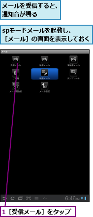1［受信メール］をタップ,spモードメールを起動し、　 　　［メール］の画面を表示しておく,メールを受信すると、通知音が鳴る　　　