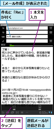 1 本文を入力　　,2［送信］をタップ  ,件名に「Re:」が付く　　,返信メールが送信される,［メール作成］が表示された
