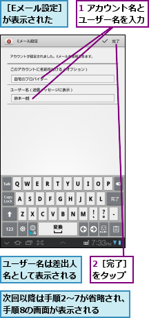 1 アカウント名とユーザー名を入力,2［完了］　　をタップ  ,ユーザー名は差出人名として表示される,次回以降は手順2〜7が省略され、手順8の画面が表示される  ,［Eメール設定］が表示された  