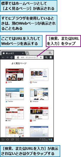 ここではURLを入力して　Webページを表示する,すでにブラウザを使用しているときは、別のWebページが表示されることもある,標準ではホームページとして　　 　　　［よく見るページ］が表示される    ,［検索、またはURLを入力］が表示されないときはタブをタップする,［検索、またはURLを入力］をタップ