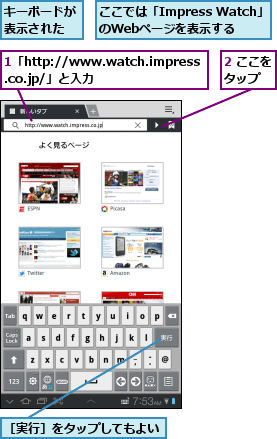 1「http://www.watch.impress.co.jp/」と入力,2 ここをタップ ,ここでは「Impress Watch」のWebページを表示する,キーボードが表示された,［実行］をタップしてもよい