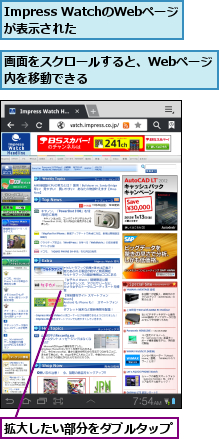 Impress WatchのWebページが表示された　　,拡大したい部分をダブルタップ  ,画面をスクロールすると、Webページ内を移動できる　　　　　　　　　