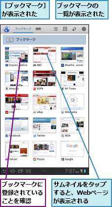 サムネイルをタップすると、Webページが表示される,ブックマークに登録されていることを確認  ,ブックマークの　　　　　一覧が表示された    ,［ブックマーク］が表示された  