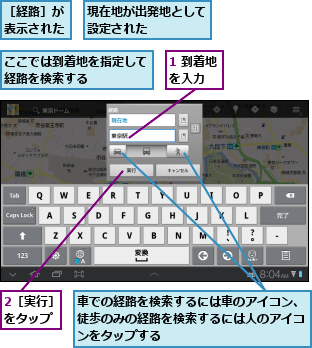 1 到着地を入力　　,2［実行］をタップ　,ここでは到着地を指定して経路を検索する　　　　,現在地が出発地として設定された　　　　,車での経路を検索するには車のアイコン、徒歩のみの経路を検索するには人のアイコンをタップする,［経路］が表示された