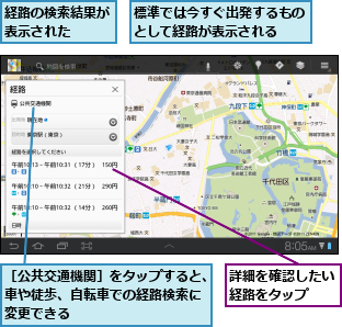 標準では今すぐ出発するものとして経路が表示される　　,経路の検索結果が表示された　　,詳細を確認したい経路をタップ　　,［公共交通機関］をタップすると、車や徒歩、自転車での経路検索に　変更できる