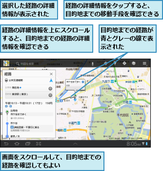 画面をスクロールして、目的地までの経路を確認してもよい　　　　　　　,目的地までの経路が青とグレーの線で表示された,経路の詳細情報をタップすると、　　　目的地までの移動手段を確認できる　　　　,経路の詳細情報を上にスクロールすると、目的地までの経路の詳細情報を確認できる,選択した経路の詳細情報が表示された