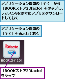 アプリケーション画面の［全て］から　 　［BOOKストア2Dfacto］をタップし、　　　レッスン8を参考にアプリをダウンロー　　ドしておく,アプリケーション画面の［全て］を表示しておく,［BOOKストア2Dfacto］　をタップ　　 　　