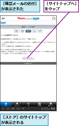 ［サイトトップへ］をタップ    ,［ストア］のサイトトップが表示される　　　　　　,［確認メールの送付］が表示された    