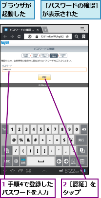 1 手順4で登録したパスワードを入力,2［認証］をタップ　　,ブラウザが起動した,［パスワードの確認］が表示された    