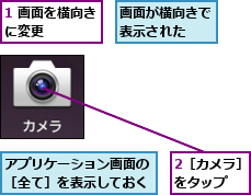 1 画面を横向きに変更　　　　　,2［カメラ］をタップ　　,アプリケーション画面の［全て］を表示しておく,画面が横向きで表示された  