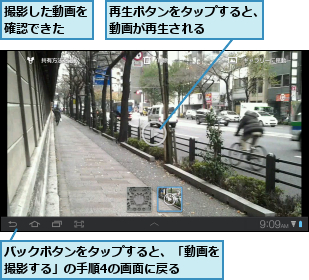 バックボタンをタップすると、「動画を撮影する」の手順4の画面に戻る  ,再生ボタンをタップすると、動画が再生される    ,撮影した動画を確認できた  