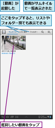 ここをタップすると、リストやフォルダー別でも表示できる,動画がサムネイルで一覧表示された,鑑賞したい動画をタップ,［動画］が起動した