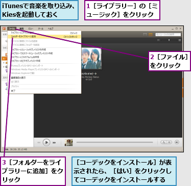 1［ライブラリー］の［ミュージック］をクリック,2［ファイル］をクリック  ,3［フォルダーをライブラリーに追加］をクリック,iTunesで音楽を取り込み、Kiesを起動しておく,［コーデックをインストール］が表示されたら、［はい］をクリックしてコーデックをインストールする