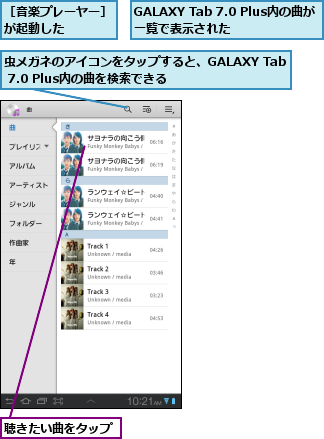GALAXY Tab 7.0 Plus内の曲が一覧で表示された    ,聴きたい曲をタップ,虫メガネのアイコンをタップすると、GALAXY Tab 7.0 Plus内の曲を検索できる,［音楽プレーヤー］が起動した    