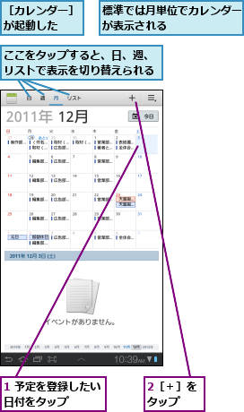 1 予定を登録したい日付をタップ    ,2［＋］をタップ  ,ここをタップすると、日、週、リストで表示を切り替えられる,標準では月単位でカレンダーが表示される      ,［カレンダー］が起動した  