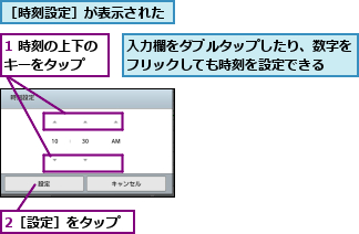 1 時刻の上下のキーをタップ  ,2［設定］をタップ,入力欄をダブルタップしたり、数字をフリックしても時刻を設定できる  ,［時刻設定］が表示された