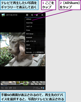 1 ここをタップ  ,2［AllShare］をタップ,テレビで再生したい写真をギャラリーで表示しておく,手順6の画面が表示されるので、再生先のデバイスを選択すると、写真がテレビに表示される