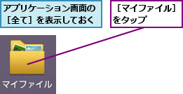 アプリケーション画面の［全て］を表示しておく,［マイファイル］をタップ    
