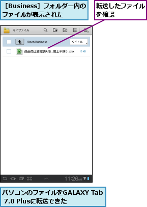 パソコンのファイルをGALAXY Tab 7.0 Plusに転送できた,転送したファイルを確認    ,［Business］フォルダー内のファイルが表示された