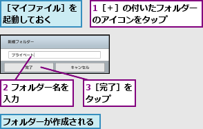 1［＋］の付いたフォルダーのアイコンをタップ    ,2 フォルダー名を入力      ,3［完了］をタップ  ,フォルダーが作成される,［マイファイル］を起動しておく  