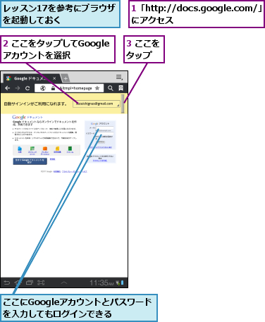 1「http://docs.google.com/」にアクセス      ,2 ここをタップしてGoogleアカウントを選択,3 ここをタップ  ,ここにGoogleアカウントとパスワードを入力してもログインできる,レッスン17を参考にブラウザを起動しておく    