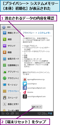 1 消去されるデータの内容を確認    ,2［端末リセット］をタップ,［プライバシー> システムメモリー（本体）初期化］が表示された    