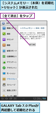 GALAXY Tab 7.0 Plusが再起動して初期化される  ,［システムメモリー（本体）を初期化>リセット］が表示された  ,［全て消去］をタップ