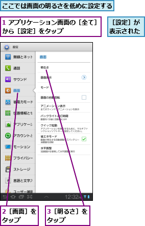 1 アプリケーション画面の［全て］から［設定］をタップ      ,2［画面］をタップ  ,3［明るさ］をタップ    ,ここでは画面の明るさを低めに設定する    ,［設定］が表示された