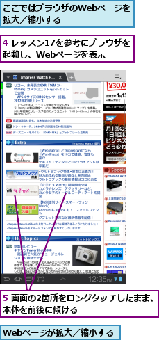 4 レッスン17を参考にブラウザを起動し、Webページを表示  ,5 画面の2箇所をロングタッチしたまま、本体を前後に傾ける             ,Webページが拡大／縮小する    ,ここではブラウザのWebページを拡大／縮小する      