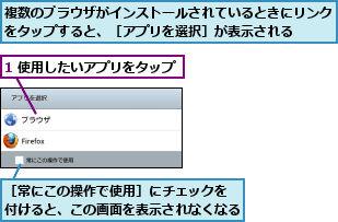 1 使用したいアプリをタップ,複数のブラウザがインストールされているときにリンクをタップすると、［アプリを選択］が表示される  ,［常にこの操作で使用］にチェックを　　付けると、この画面を表示されなくなる　